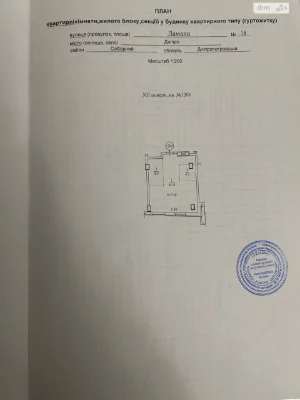 Продажа квартир Парк Шевченко