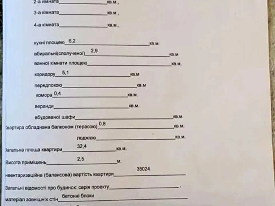 Квартира. Дніпро, Котляревського вулиця