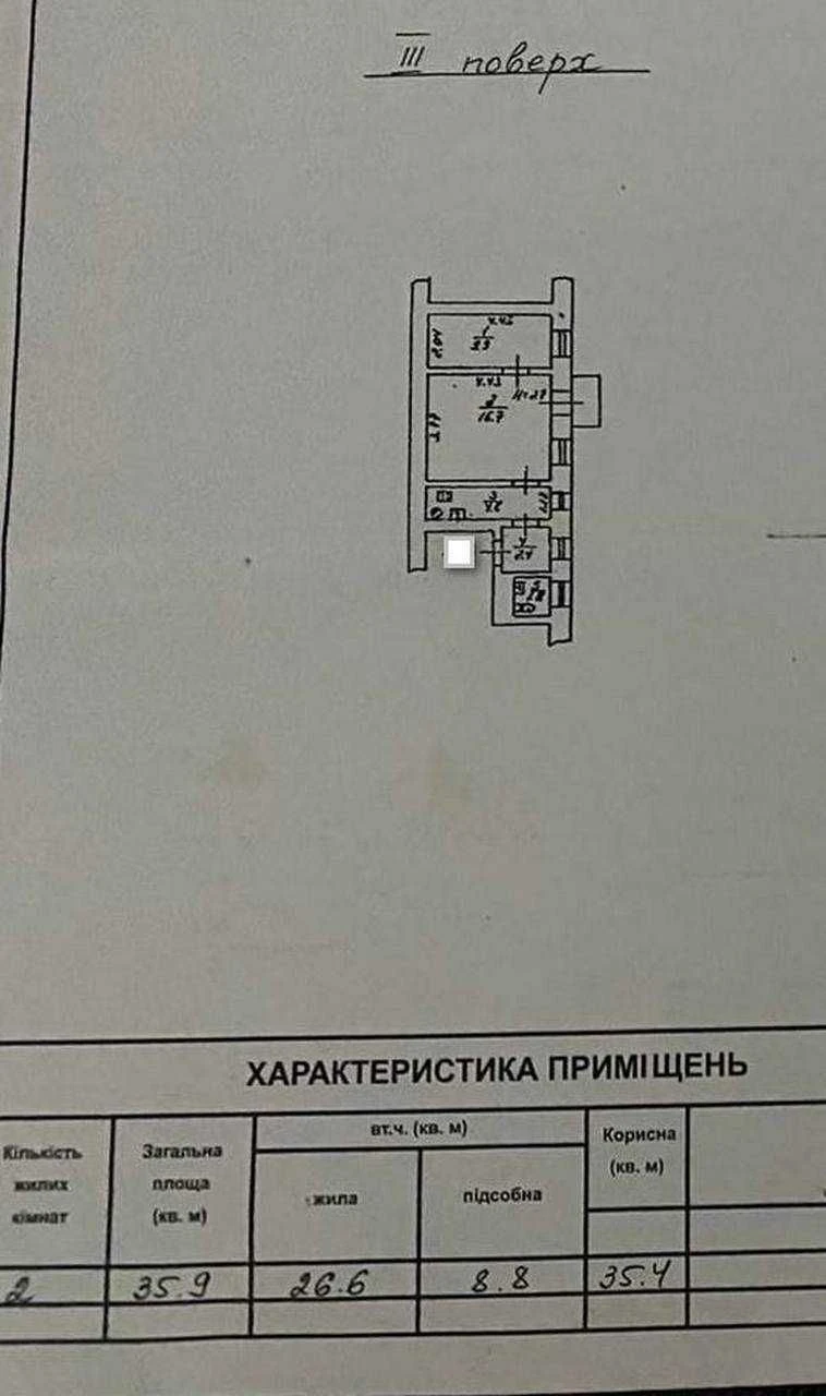 For sale 2-bedroom apartment on South Street / Kolontayskaya Street