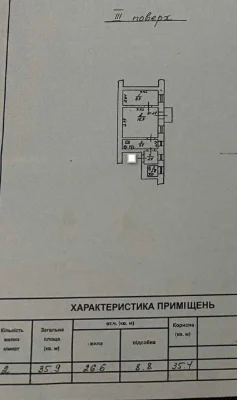For sale 2-bedroom apartment on South Street / Kolontayskaya Street