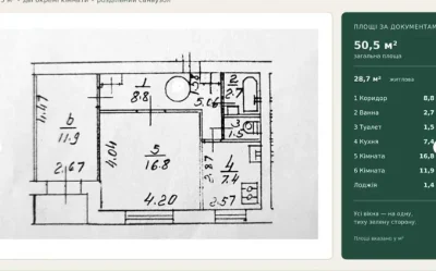 • 2-bedroom apartment 50.5 sq m on вул. Polevsky, 16A
