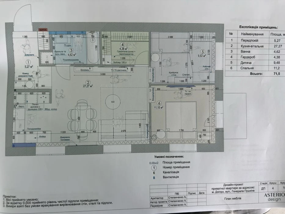 3к Генерала Пушкина 34Б, Подстанция ,Науки , Динамо ,Гага