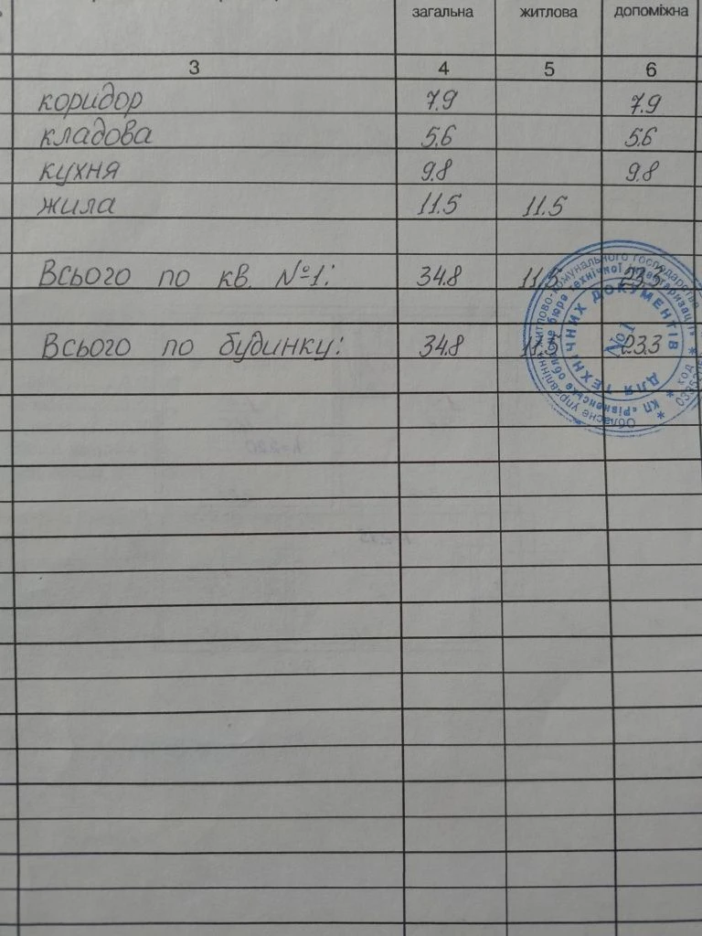 Будинок поряд траси Київ - Рівне