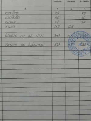 Будинок поряд траси Київ - Рівне