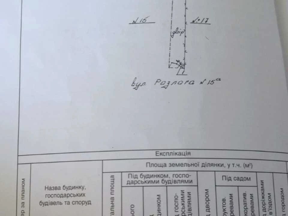 Ділянка. Львів, Розлога