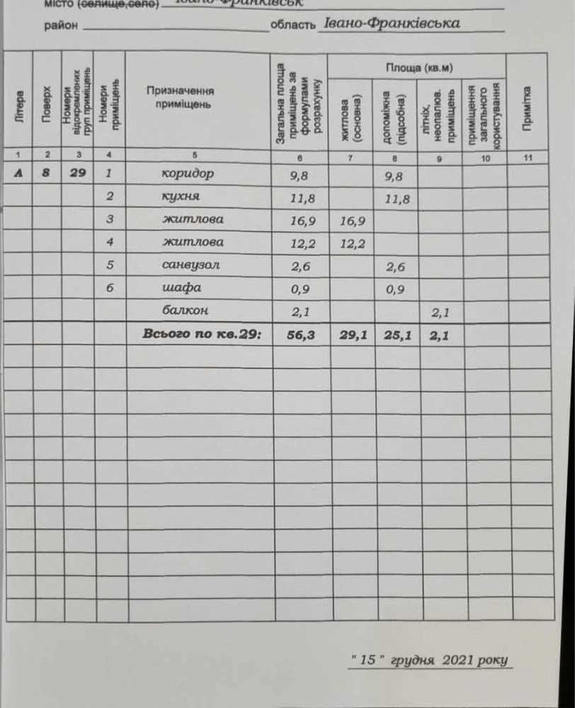 Жила квартира  з меблями і технікою.