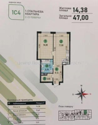 1-bedroom apartment for sale, 2/25 floor, 47 m² in the Warsaw 3 residential complex