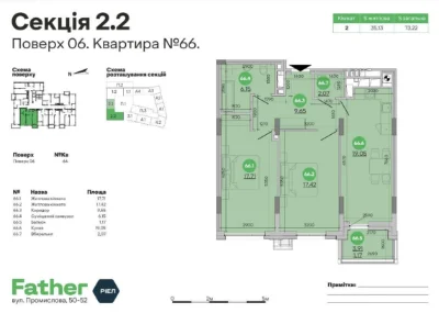 2-room apartment 73 m² in the FATHER residential complex by RIEL, Lviv
