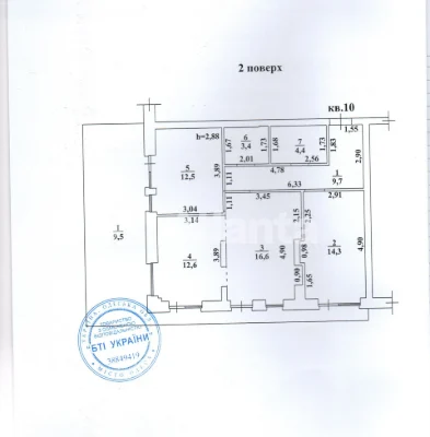 3-комнатная квартира. Хаджибейский (Малиновский). Черемушки