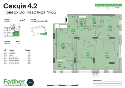 3-room apartment 85 sq m in the FATHER residential complex by RIEL, Lviv