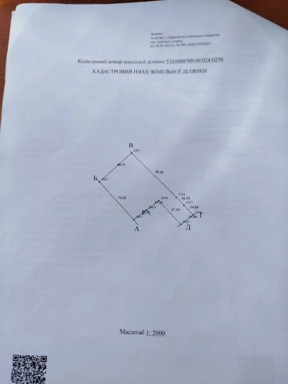 Продажа земельного участка