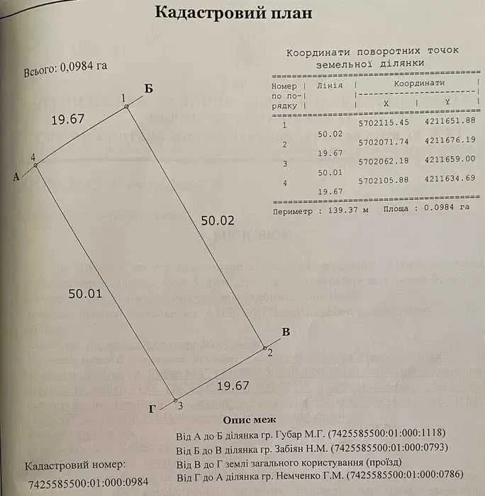 Земельна ділянка 10 соток, земельний участок Масаны, Новая Подусовка
