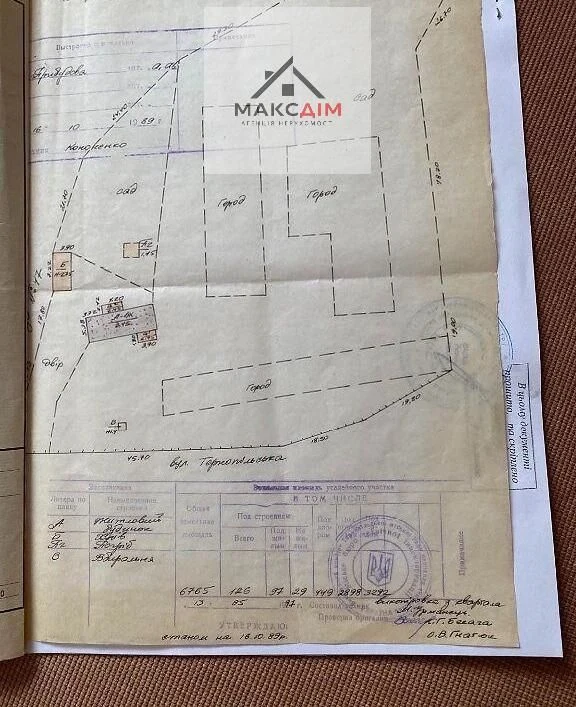 Продаж земельної ділянки під житлову забудову