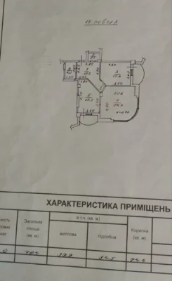 Продам 2х комнатную квартиру на ул.Говорова, парк Победы от
