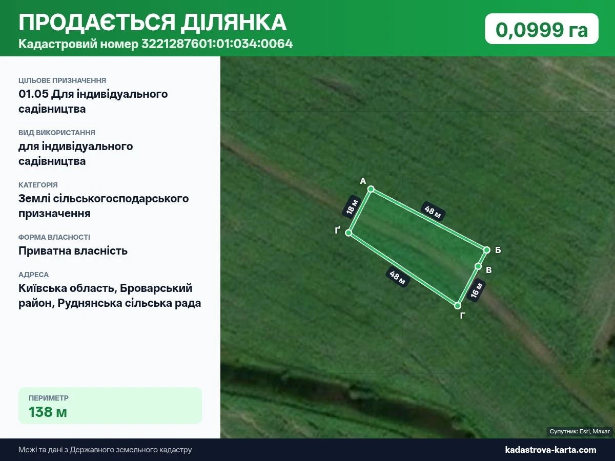 Продається участок под строительство село Рудня