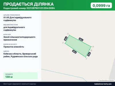 Продається участок под строительство село Рудня