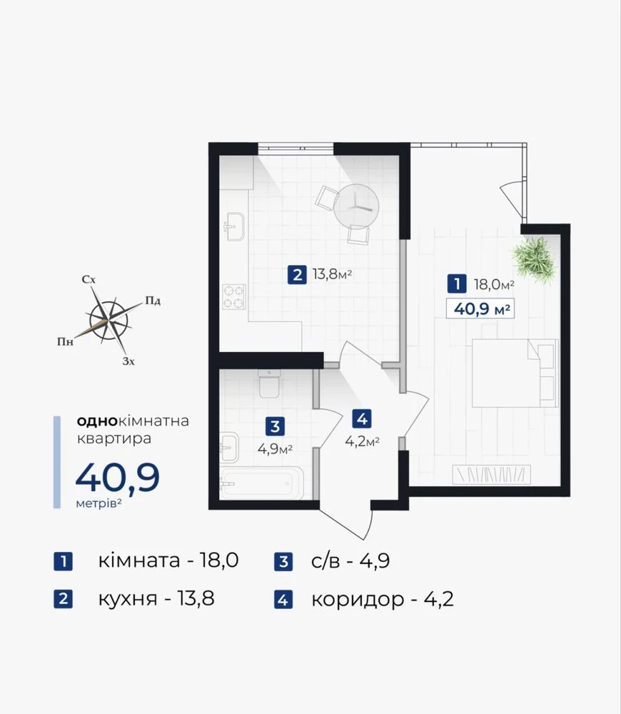 1 комната ул. Хоткевича ЖК Senat возможно продление срока
