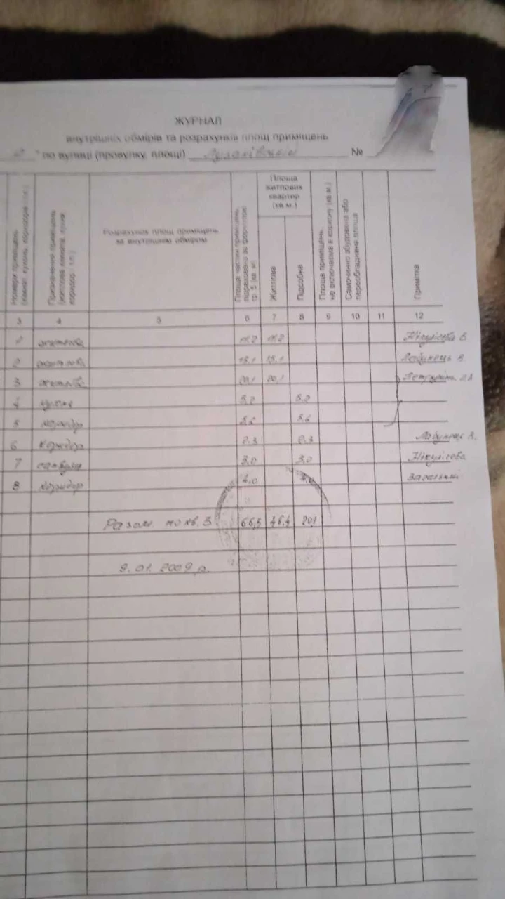 Продам 1 но комнатную квартиру в Лузановке Сталинка