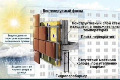 Однокімнатна квартира по переуступці на Параджанова