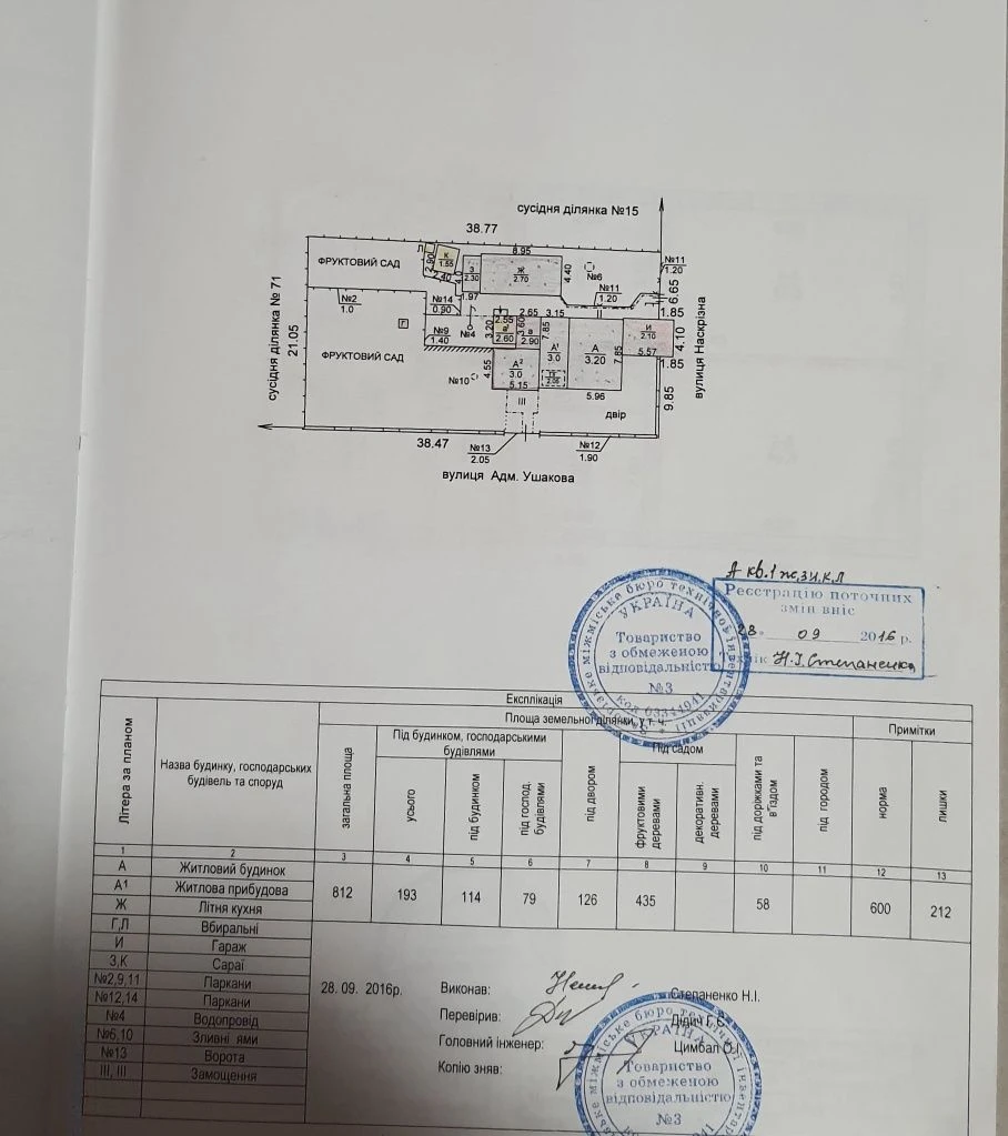 Продається половина будинку, ПавлоКичкас