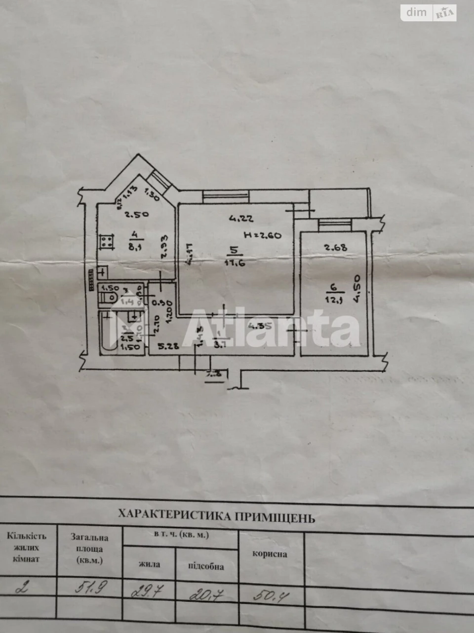 Продаж Квартиры