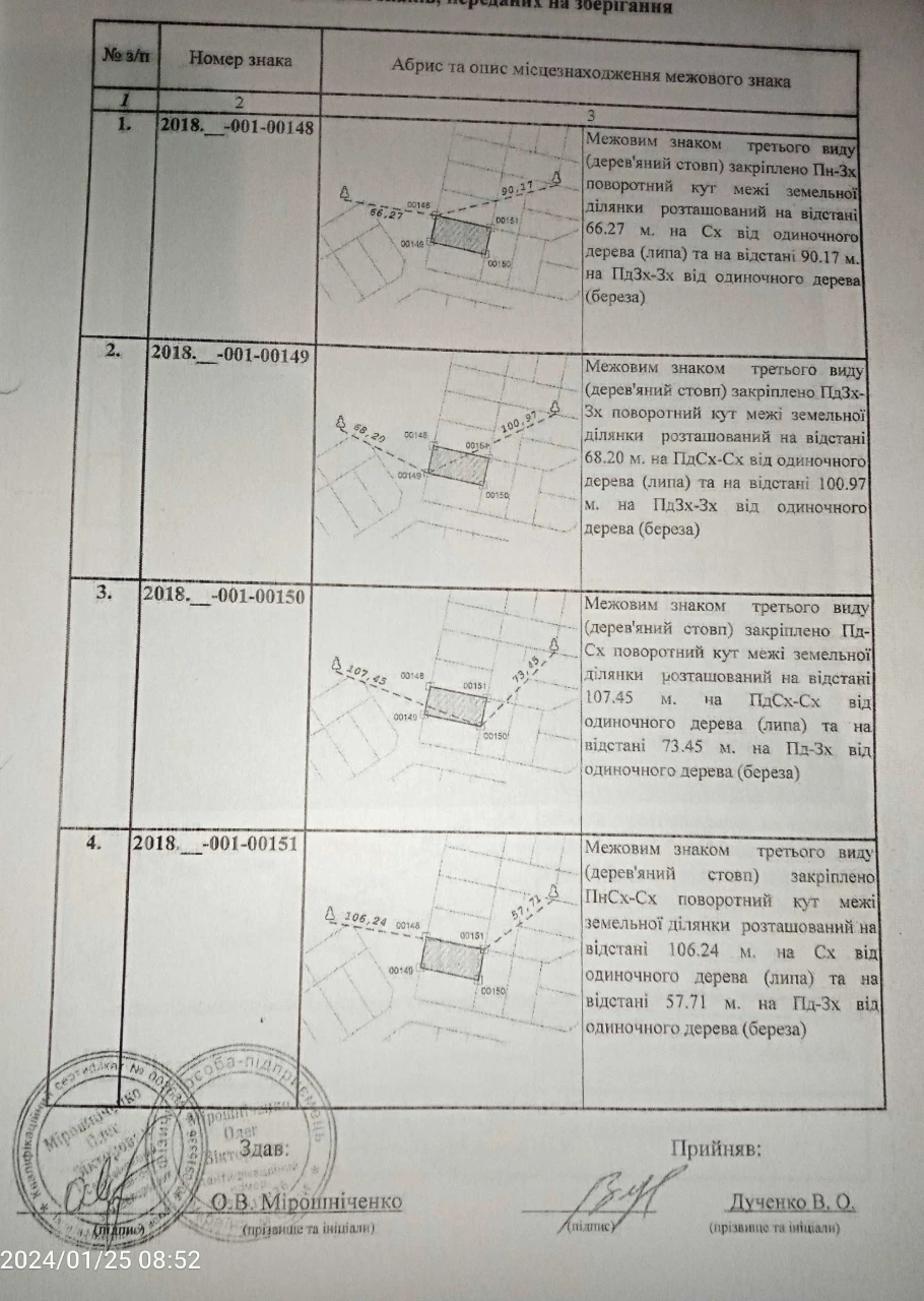 Участок под застройку, район Блакитных озер, улица Данька