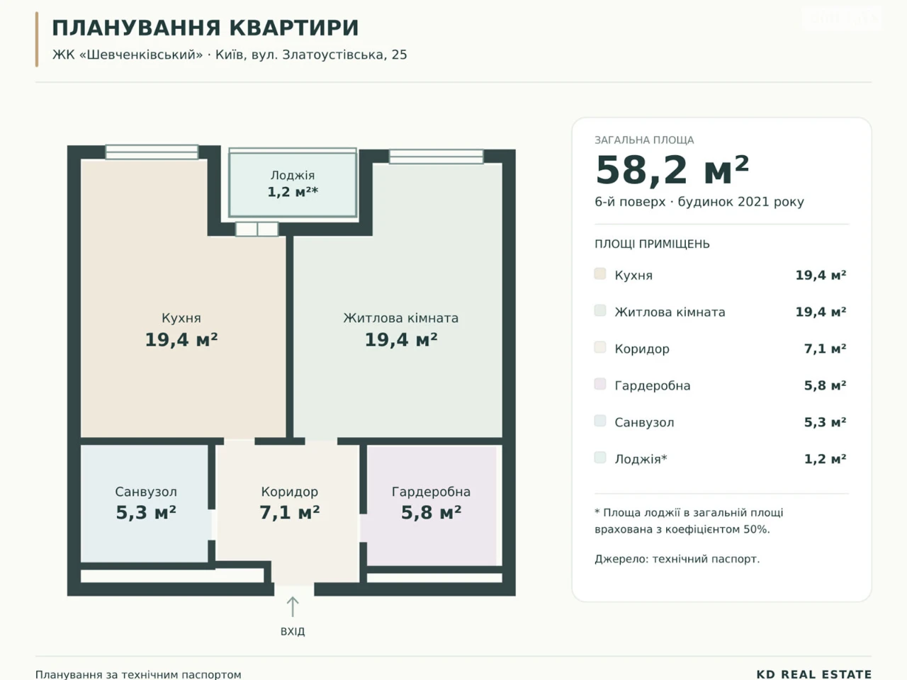 Long-Term Rental Apartment Solotarska Slobidka
