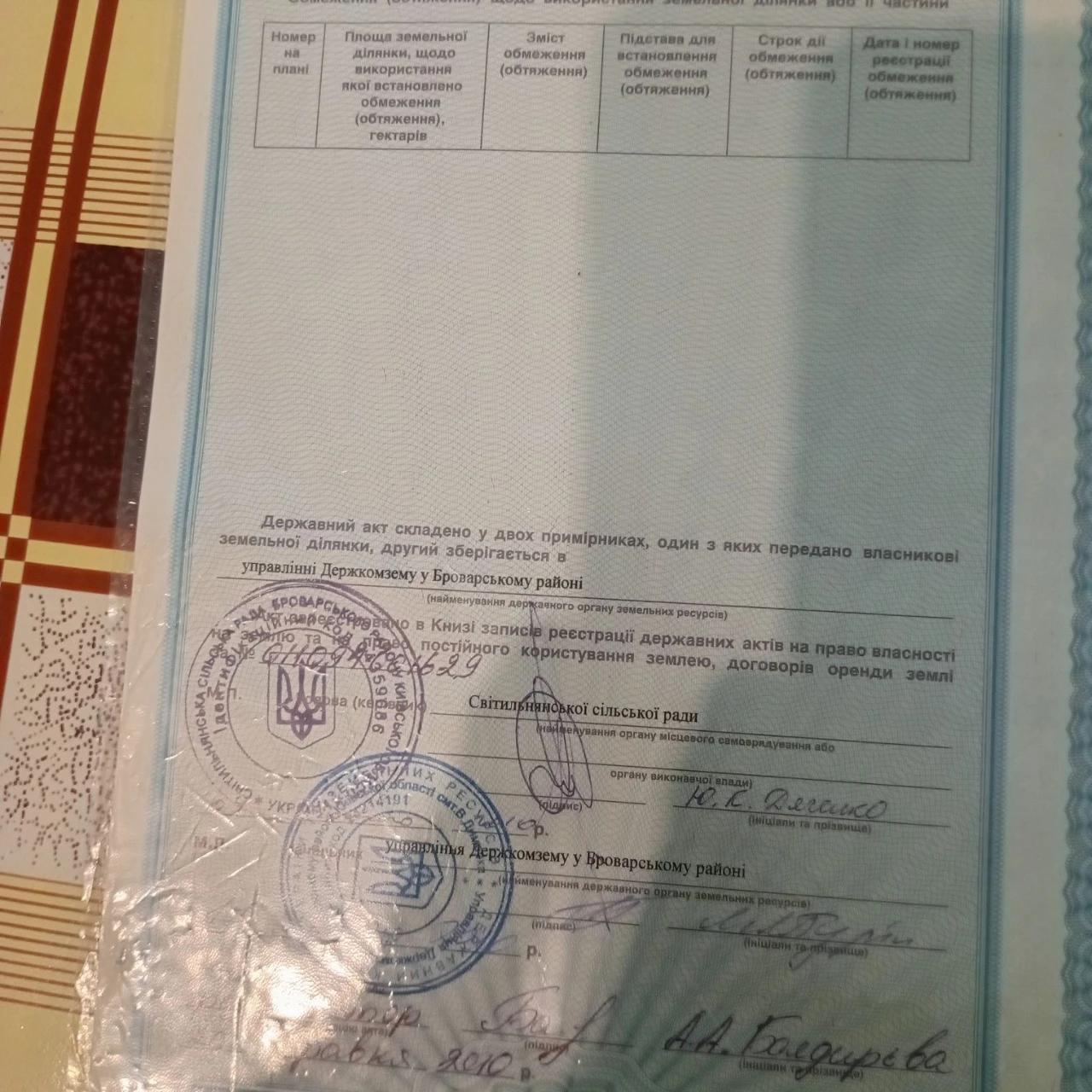 Продається ділянка в Світільні