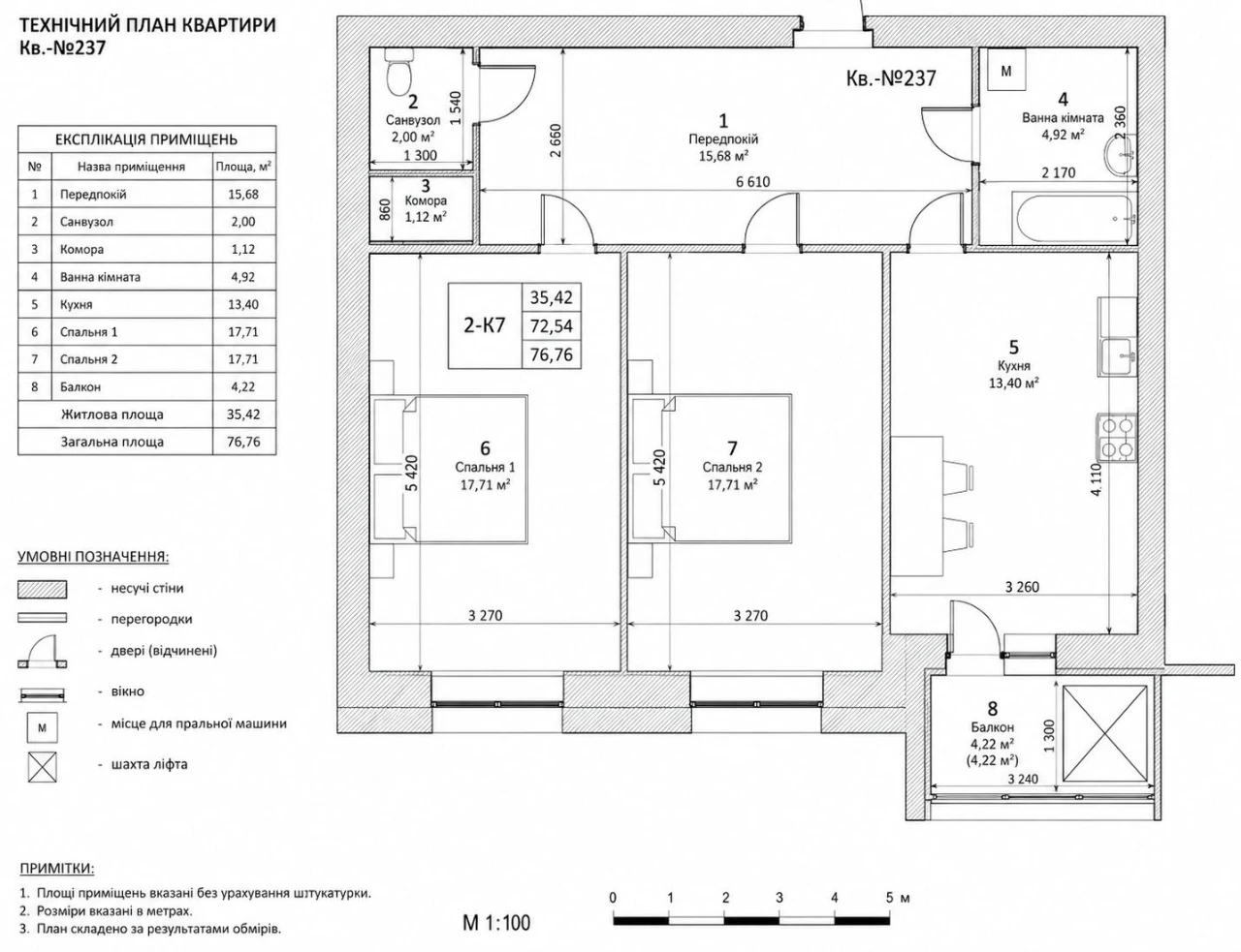 Sale of 2 rooms. New building. 730$ per sq m. No additional costs.