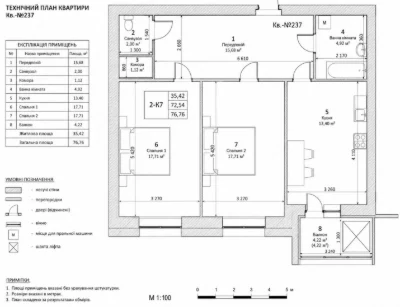 Sale of 2 rooms. New building. 730$ per sq m. No additional costs.