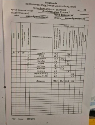 Сдаётся 3-комнатная квартира в ЖК "Клубне Містечко", 102.90 м²