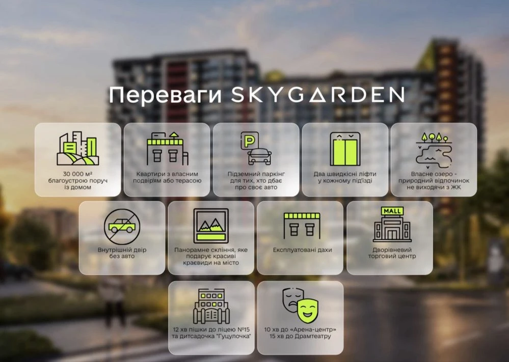 1 км квартира, ЖК Skygarden, готова до ремонту