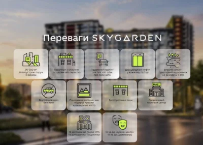 1 км квартира, ЖК Skygarden, готова до ремонту