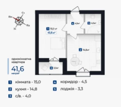 Продається однокімнатна квартира біля парку