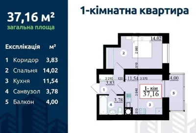 1-bedroom apartment COMPLETED in residential complex "Lipki-2"