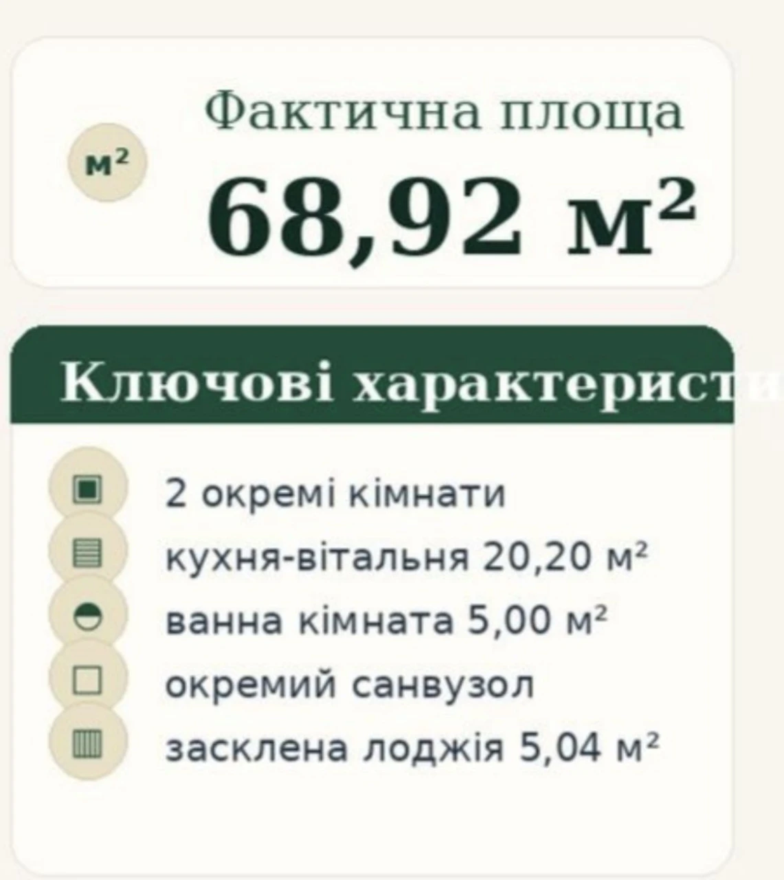 Продажа квартиры в ЖК Варшавский 4