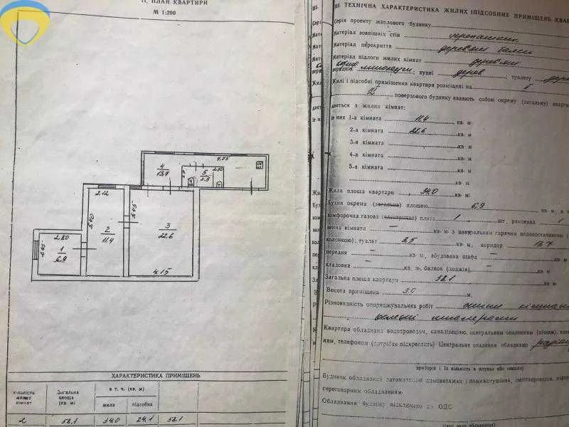Квартира в историческом центре города на Ланжероновской