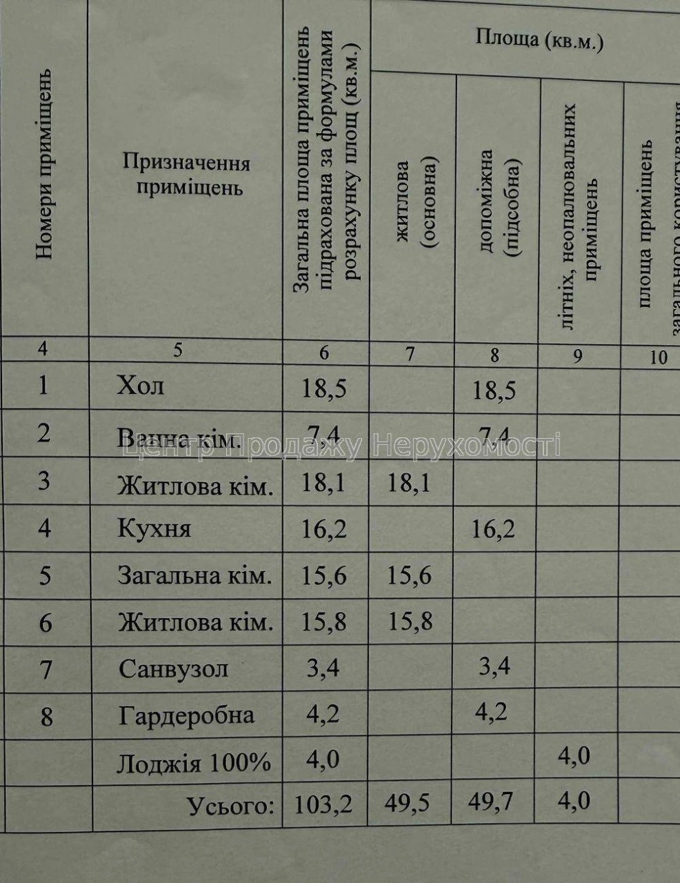 Продаж 3-кімнатній квартири в ЖК "Русанівська Гавань"
