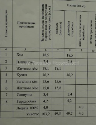 Продаж 3-кімнатній квартири в ЖК "Русанівська Гавань"
