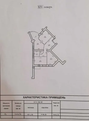 В продаже 3 ком. квартира в кирпичном доме на Кленовой с