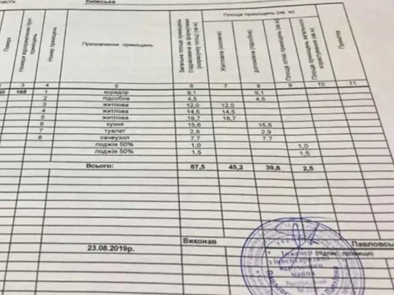 Квартира. Київ, вулиця Володимира Брожка