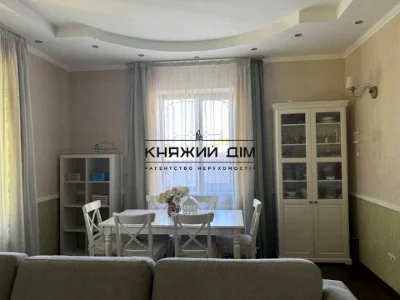 House. Kyiv, Ranksia