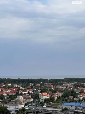Продажа квартир Киевский