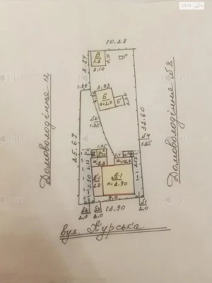 Sale of House in Zhuravlivka