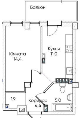 Selling apartment for $13,000 initially and for 36 months.