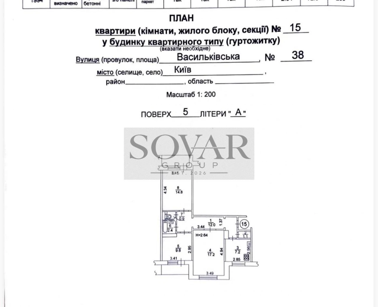 Apartment for sale, 72 sq.m on Vasylkivska 38, Holosiievo