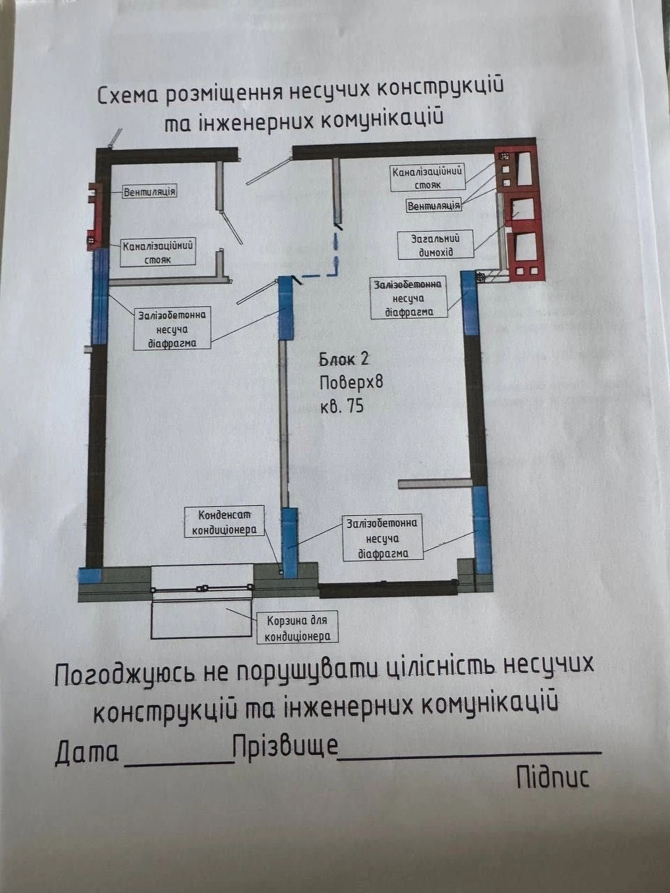 FOR SALE: 1-bedroom apartment in a new luxury building "UNIT"