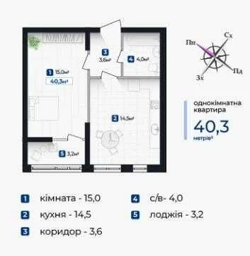 1-кімнатна квартира в центральній частині міста
