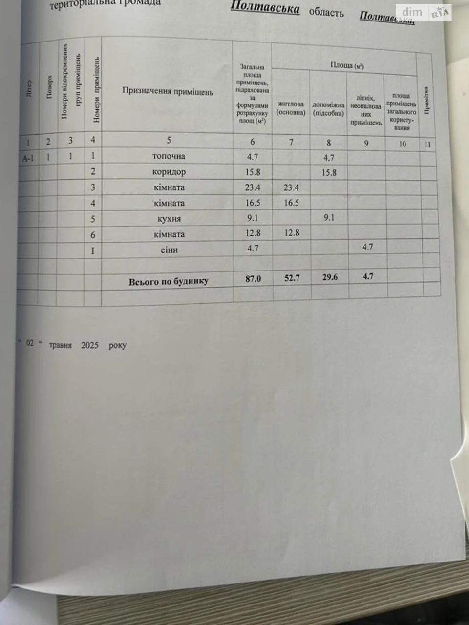 Продаж Дім Вороніна