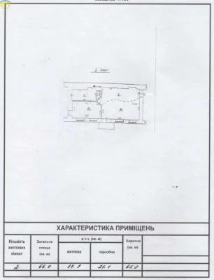 (4) Квартиру в трех уровнях 6 комнат на ул. Неженская / ул.